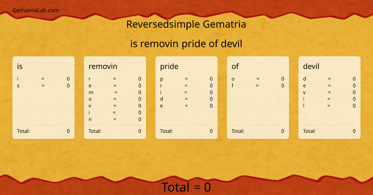 is removin pride of devil in reversedsimple Gematria